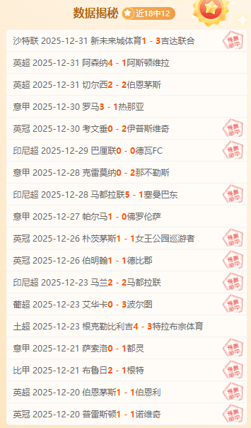 云南足球盛,宴开启,徐新领衔,狗子28(中国)官方网站,狗子28H5官方网站,狗子28大舞台,狗子28官网平台