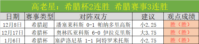 林诗栋,战胜梁靖崑,晋级,狗子28(中国)官方网站,狗子28H5官方网站,狗子28大舞台,狗子28官网平台
