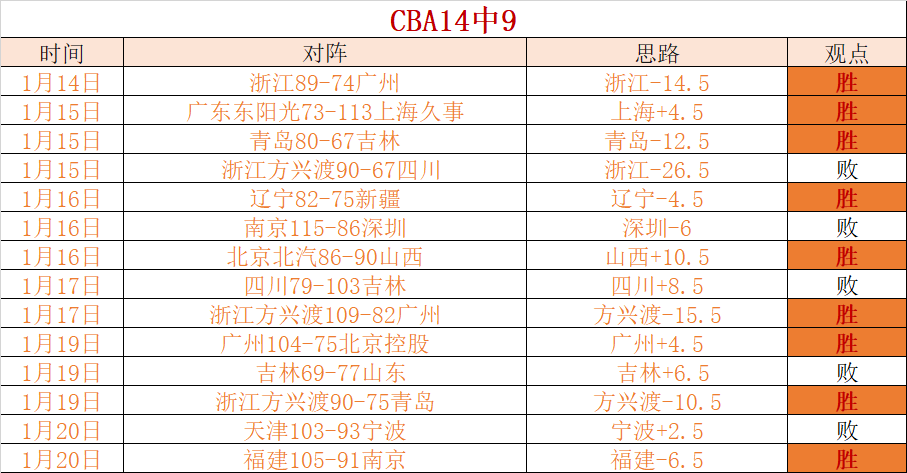 加拿大观众,对美国国歌,嘘声不断,狗子28(中国)官方网站,狗子28H5官方网站,狗子28大舞台,狗子28官网平台