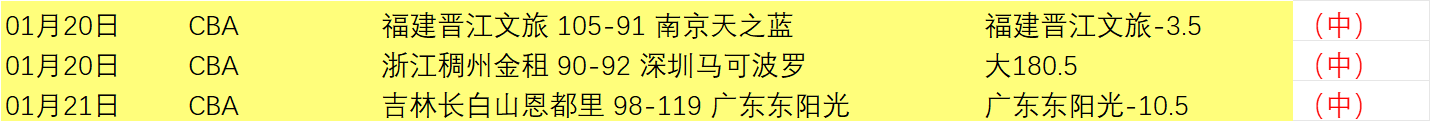 巴萨以,完胜,奥尔莫立功,狗子28(中国)官方网站,狗子28H5官方网站,狗子28大舞台,狗子28官网平台