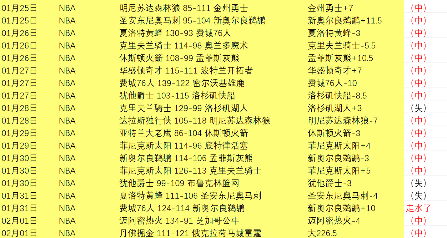 轮椅篮球赛,浙江健儿跌,落逆境,狗子28(中国)官方网站,狗子28H5官方网站,狗子28大舞台,狗子28官网平台