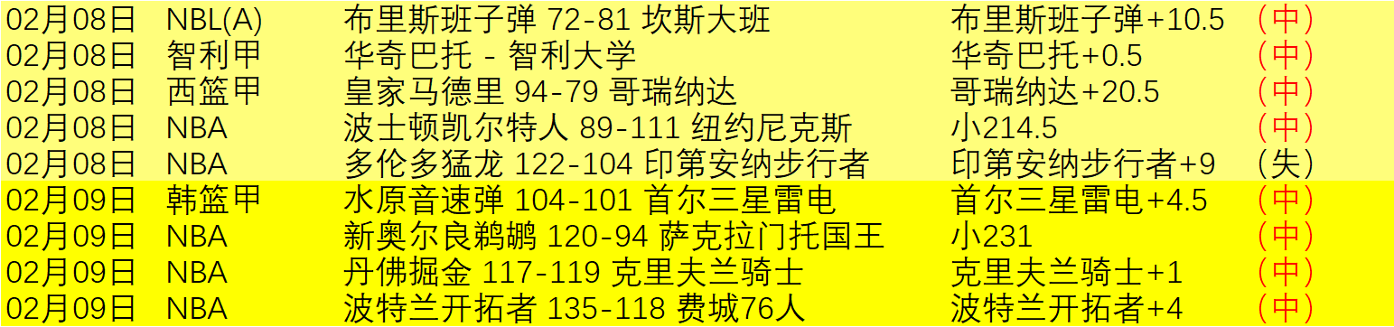 英联杯决战,在即,坚持规定不,狗子28(中国)官方网站,狗子28H5官方网站,狗子28大舞台,狗子28官网平台