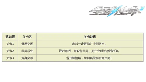 拉巴斯竞技,对阵哥达拿,查拉大学赛,狗子28(中国)官方网站,狗子28H5官方网站,狗子28大舞台,狗子28官网平台