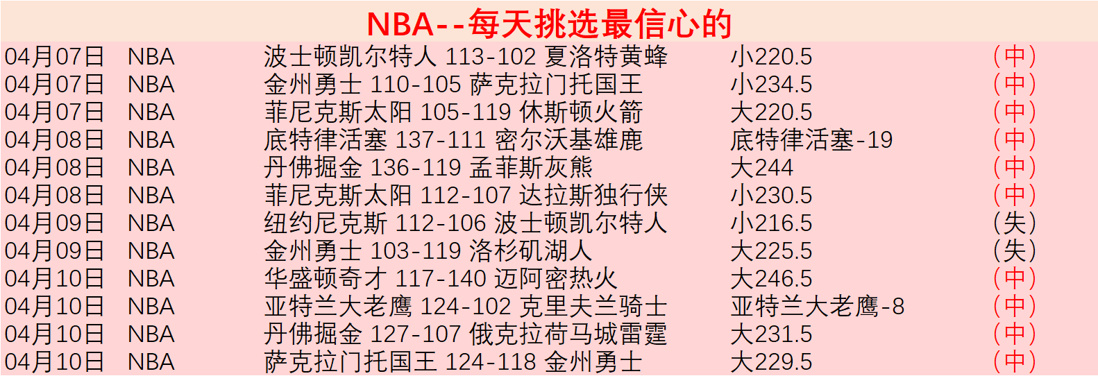 大乐透期号,专家退坑推,质合分析前,狗子28(中国)官方网站,狗子28H5官方网站,狗子28大舞台,狗子28官网平台