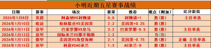 大乐透期号,专家质合分,隆迪那客场,狗子28(中国)官方网站,狗子28H5官方网站,狗子28大舞台,狗子28官网平台