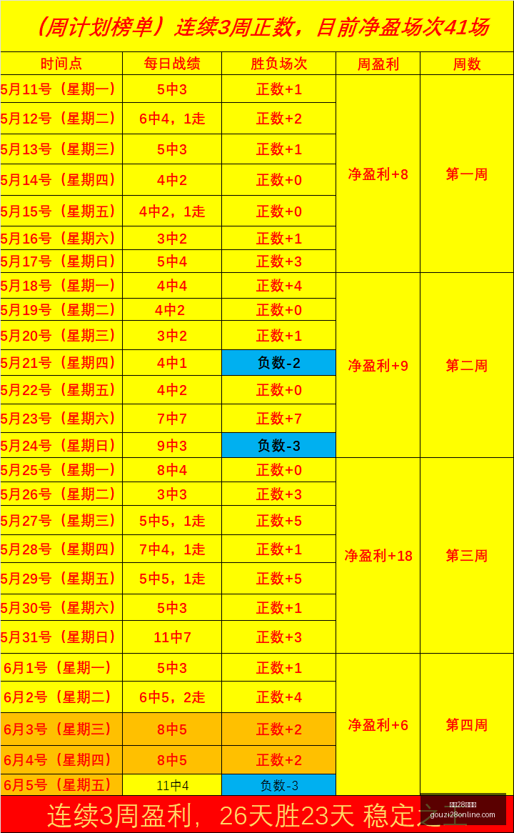 西雅图风暴,天遭遇五连,坚固防线仍,狗子28大舞台官网,狗子28,狗子28演艺,狗子28平台,狗子28互动