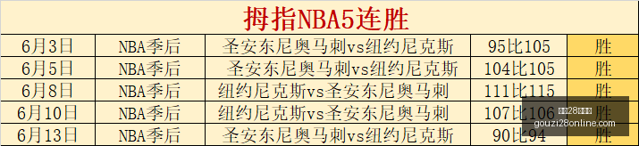 狗子,大舞台,狗子28大舞台,狗子28大舞台官网,狗子28,狗子28演艺,狗子28平台,狗子28互动