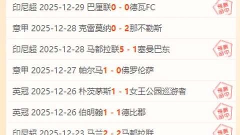 云南足球盛宴开启！徐新领衔，石柯、黄紫昌、鲍亚雄等10大名将齐聚玉昆！🌟🤝🏆