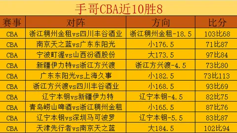 国安宣布：选拔36名年轻球员，南北两支队伍角逐12岁年龄段比赛。