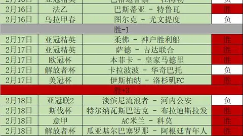 乌加特球衣收藏梦想：期待收入鲁尼和弗兰战袍