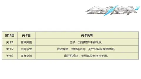 拉巴斯竞技对阵哥达拿查拉大学赛前瞻