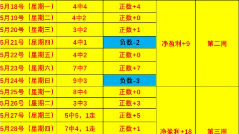 西雅图风暴16胜11天，狗子28大舞台官网，遭遇五连败，坚固防线仍屹立不倒