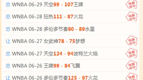 狗子28大舞台 155352