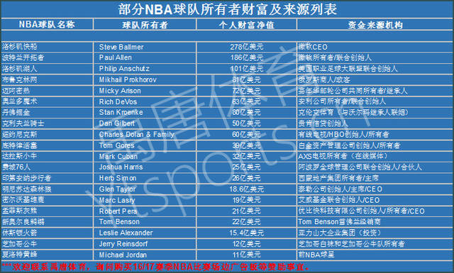 疑是一个良